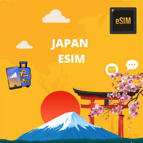 esim 일본, 디지털 시대의 여행 혁명